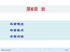 SQL Server 2008基礎教程 (6)