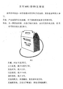 美军MK1型CS发烟索
