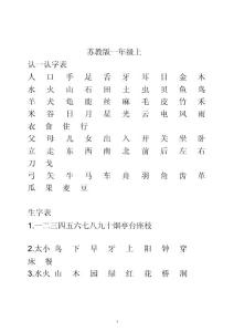 苏教版小学语文教材一至六年级生字表