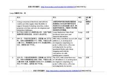 Large的翻译方法一览