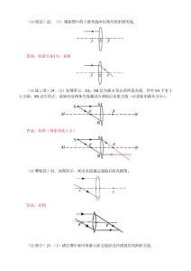 【一轮专题】2011年全国各地中考物理试题分类汇编（150套）——-透镜的作图