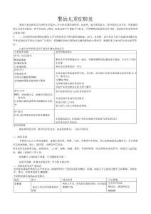 小儿重症肺炎