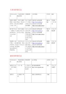 NCBM项目介绍