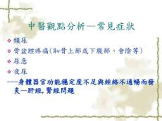 间质性膀胱炎