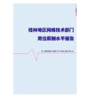 2022年桂林地区网络技术部门岗位薪酬水平报告