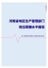 2022年河南省地区生产管理部门岗位薪酬水平报告