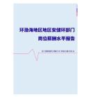 2022年环渤海地区地区安健环部门岗位薪酬水平报告