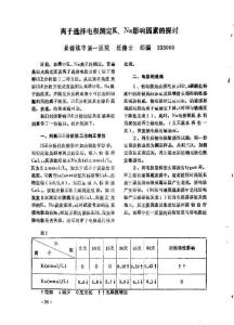离子选择电极测定k、na影响因素的探讨