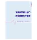 2022年宜宾地区餐饮部门岗位薪酬水平报告
