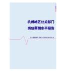 2022年杭州地区公关部门岗位薪酬水平报告