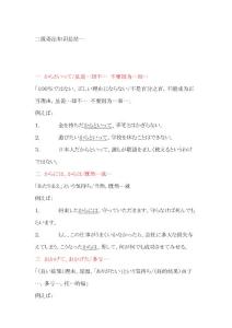 考试资料--日本语二级语法知识总结（DOC 77页）