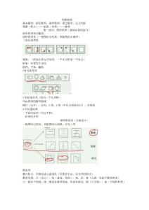 某图钻石班笔记之判断推理(看完包过)