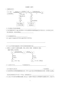 有機推斷(框圖)