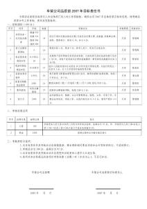 品质部2007年目标责任书