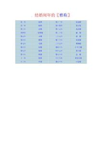 結婚周年的雅稱