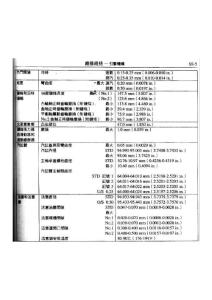 金杯发动机维修资料3