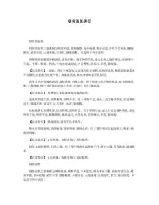 咽炎常见类型