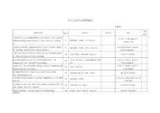 非煤矿山安全生产责任制考核表