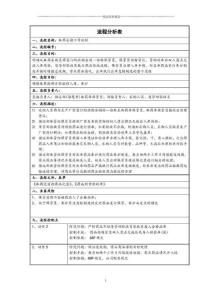 麻藥倉儲流程分析表