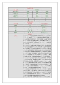 黄金白银趋势预测报告(12-01-06)