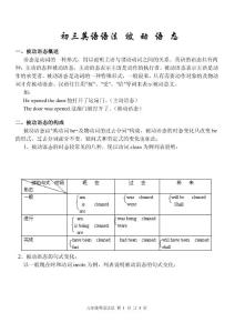 初三英语语法 被 动 语 态