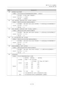 理想RP系列速印机维修手册中文_部分5