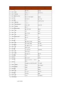 魯教版初中英語單詞(全冊)單詞