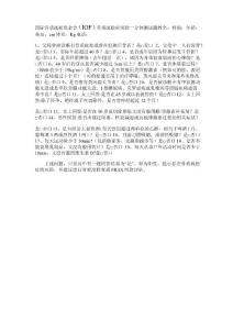 骨质疏松量表