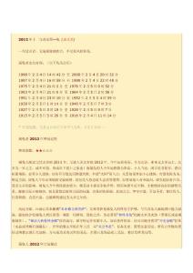 童氏出品  2012屬兔人流年運程