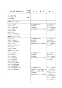 武汉大学 (2)