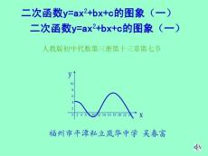 全国中学青年数学教师优秀课观摩与评比活动说课课件--13.7二次函数y=ax2 bx c的图象（一）