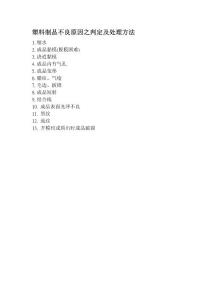 塑料制品不良原因之判定及處理方法