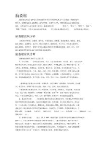 [医学]脑萎缩-精品文档