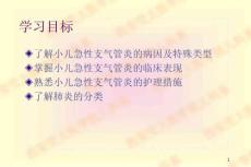 急性支气管炎