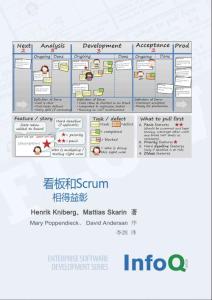 看板和Scrum——相得益彰