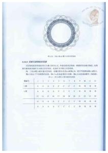 RMxprt用戶手冊V12_第2部分