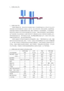 無鉚釘連接優(yōu)缺點