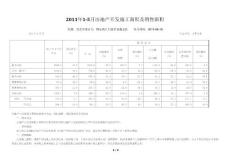 2011年1-5月房地產開發施工面積及銷售面積