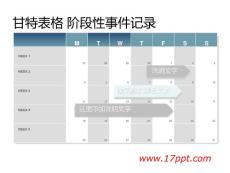 带日期表的甘特图PPT流程
