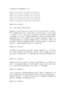 属狗的人2012年运程
