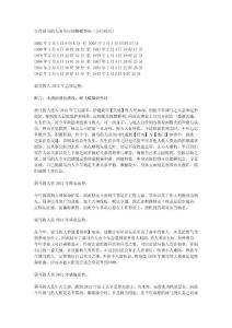 属马的人2012年运程