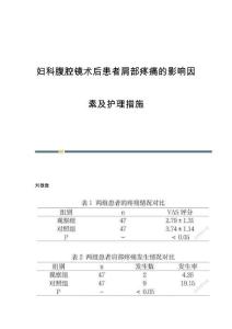 妇科腹腔镜术后患者肩部疼痛的影响因素及护理措施