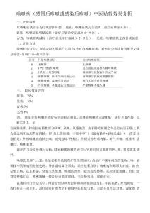 咳嗽病(感冒后咳嗽或感染后咳嗽)中医贴敷效果分析