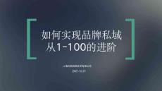 如何實現品牌私域從1-100的進階