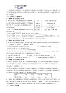 初中化学计算题专题复习