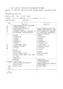 心悸心律失常