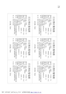 批量打印軟件 Model (1)