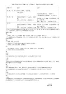 微量元素检验