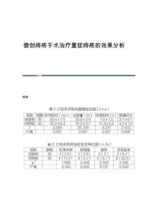 微创痔疮手术治疗重症痔疮的效果分析