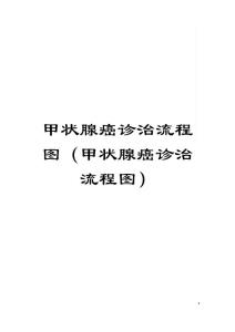 甲状腺癌诊治流程图甲状腺癌诊治流程图模板